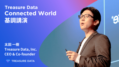 AIを実装した次世代CDPが提示する データドリブン経営の未来像とは